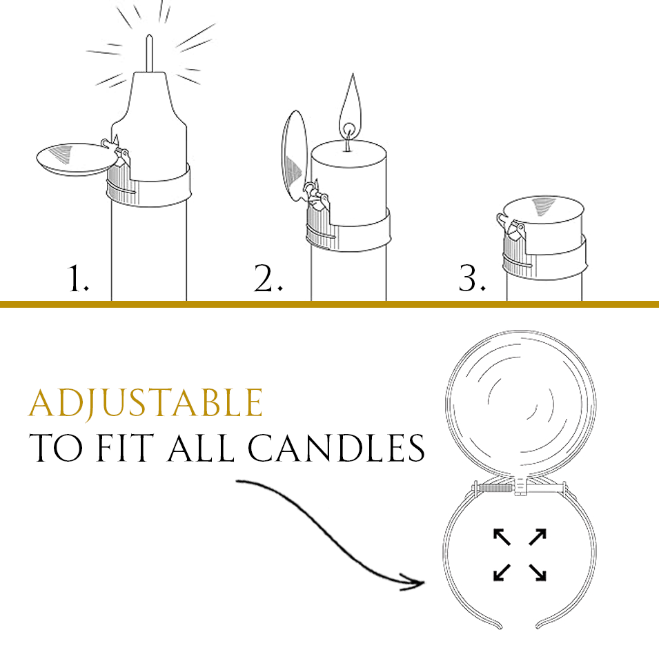 CandleGuard™ - Automatic candle extinguishing